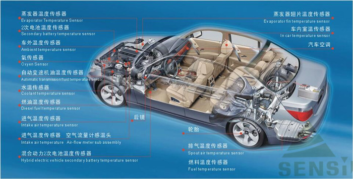 Cina Hefei Sensing Electronic Co.,LTD Profil Perusahaan